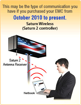 Business Sign Guide For Octover 2010 To Present - 4