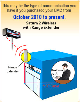 Business Sign Guide For Saturn 2 Wireless - 6