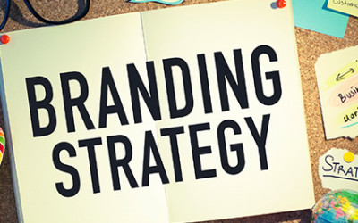 5-1 Brand Strategy Using Custom Signs